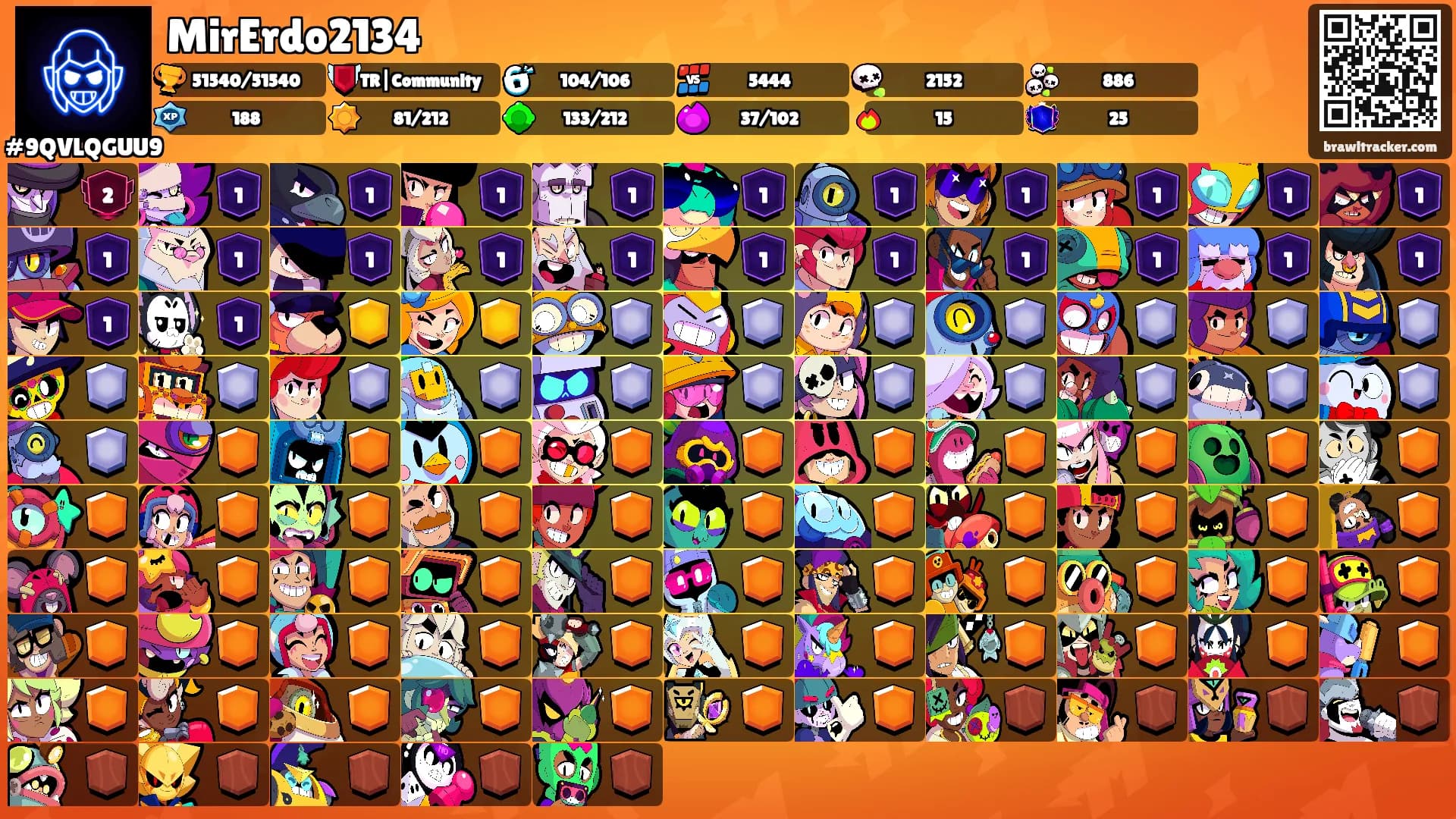 MirErdo2134's Ranks