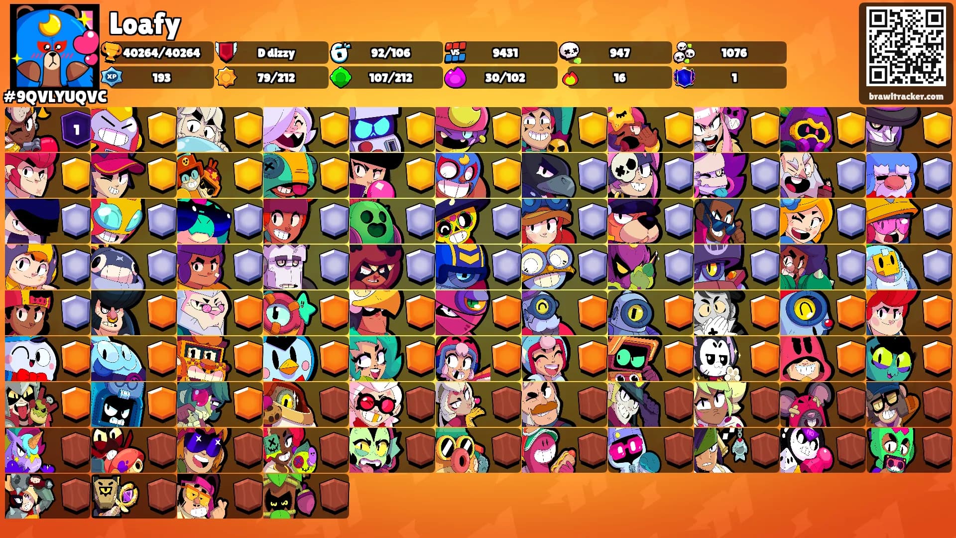 Loafy's Ranks