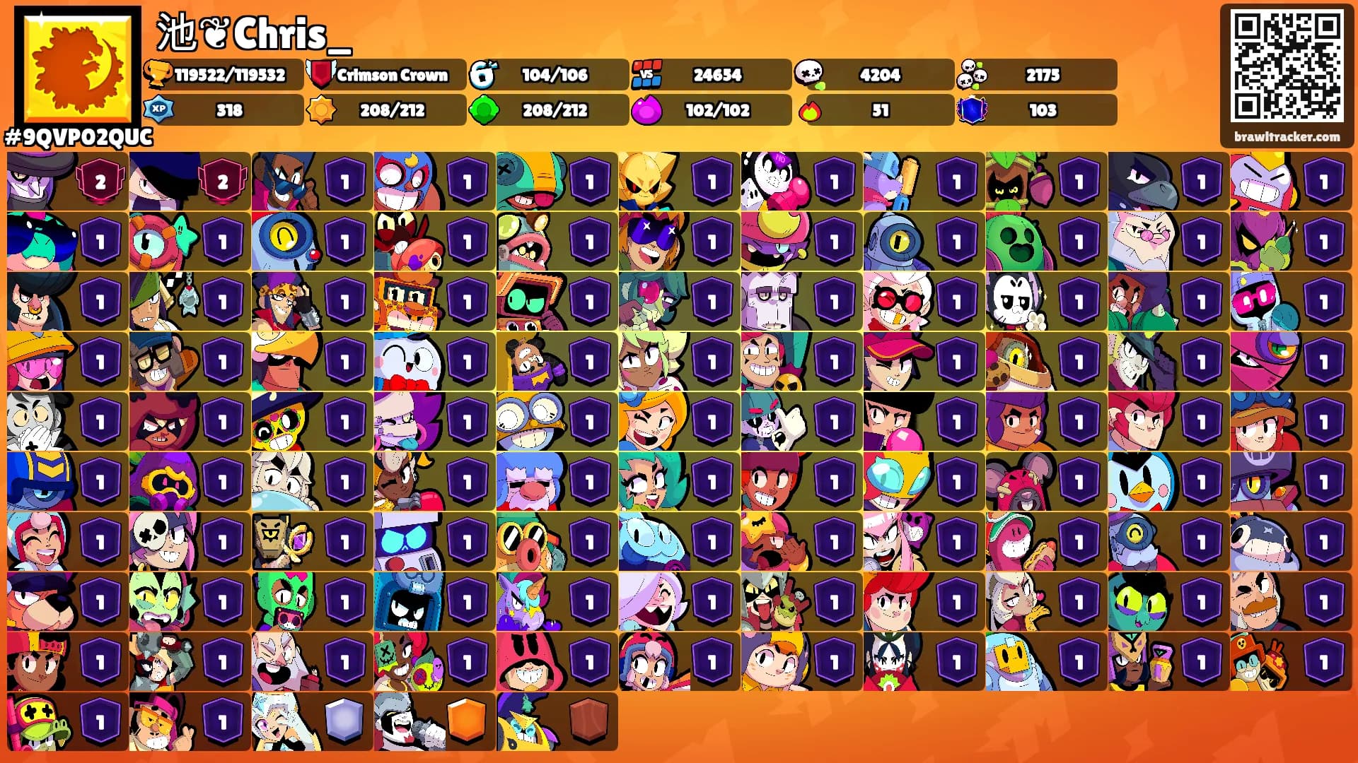 池❦Chris_'s Ranks