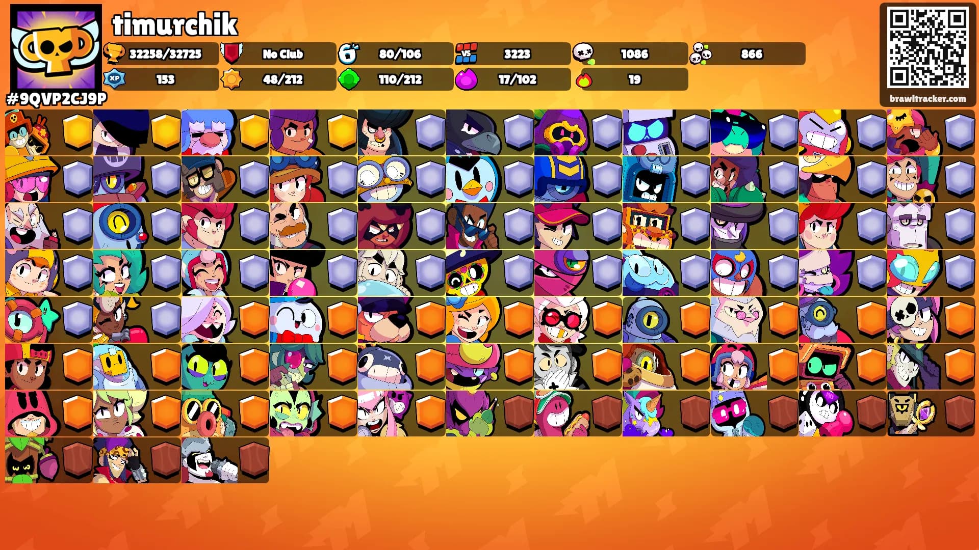 timurchik's Ranks