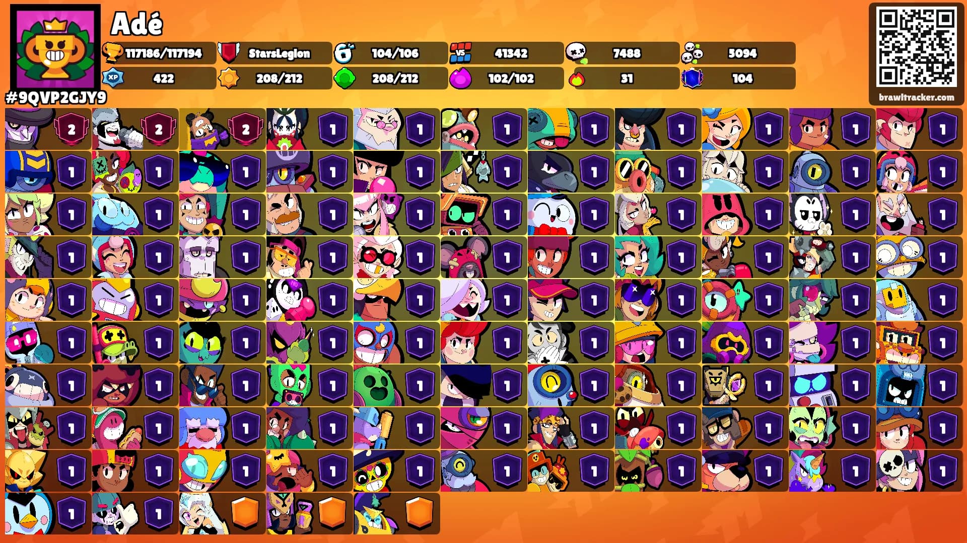 Adé's Ranks