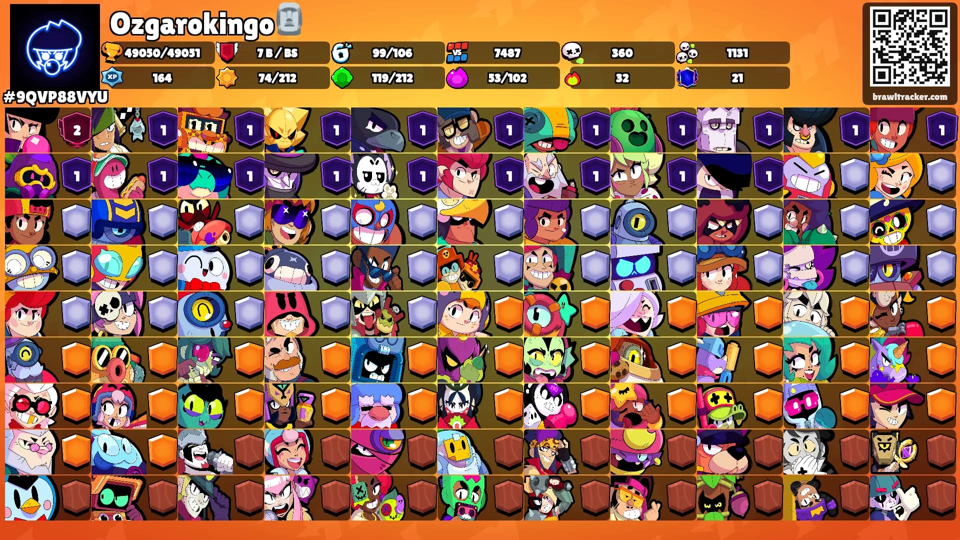 Ozgarokingo🗿's Ranks