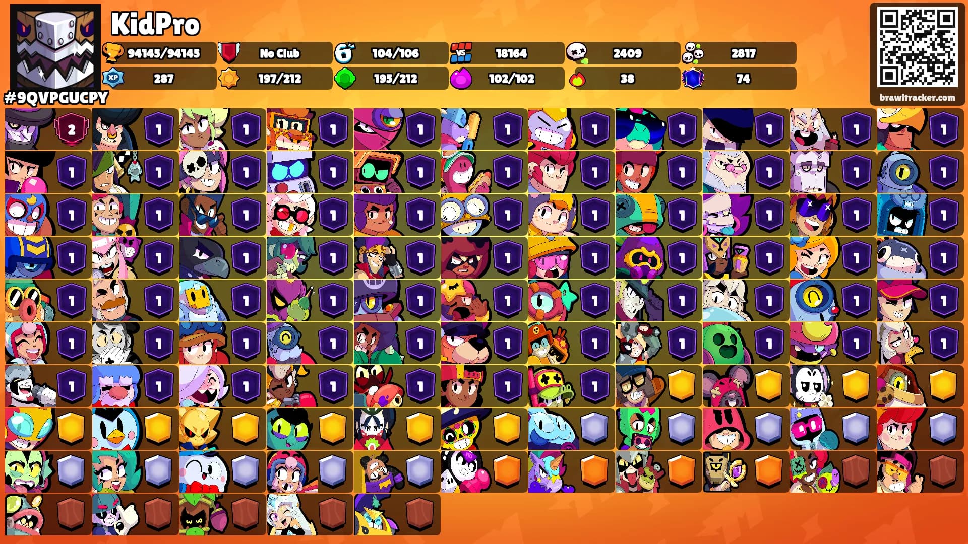 KidPro's Ranks