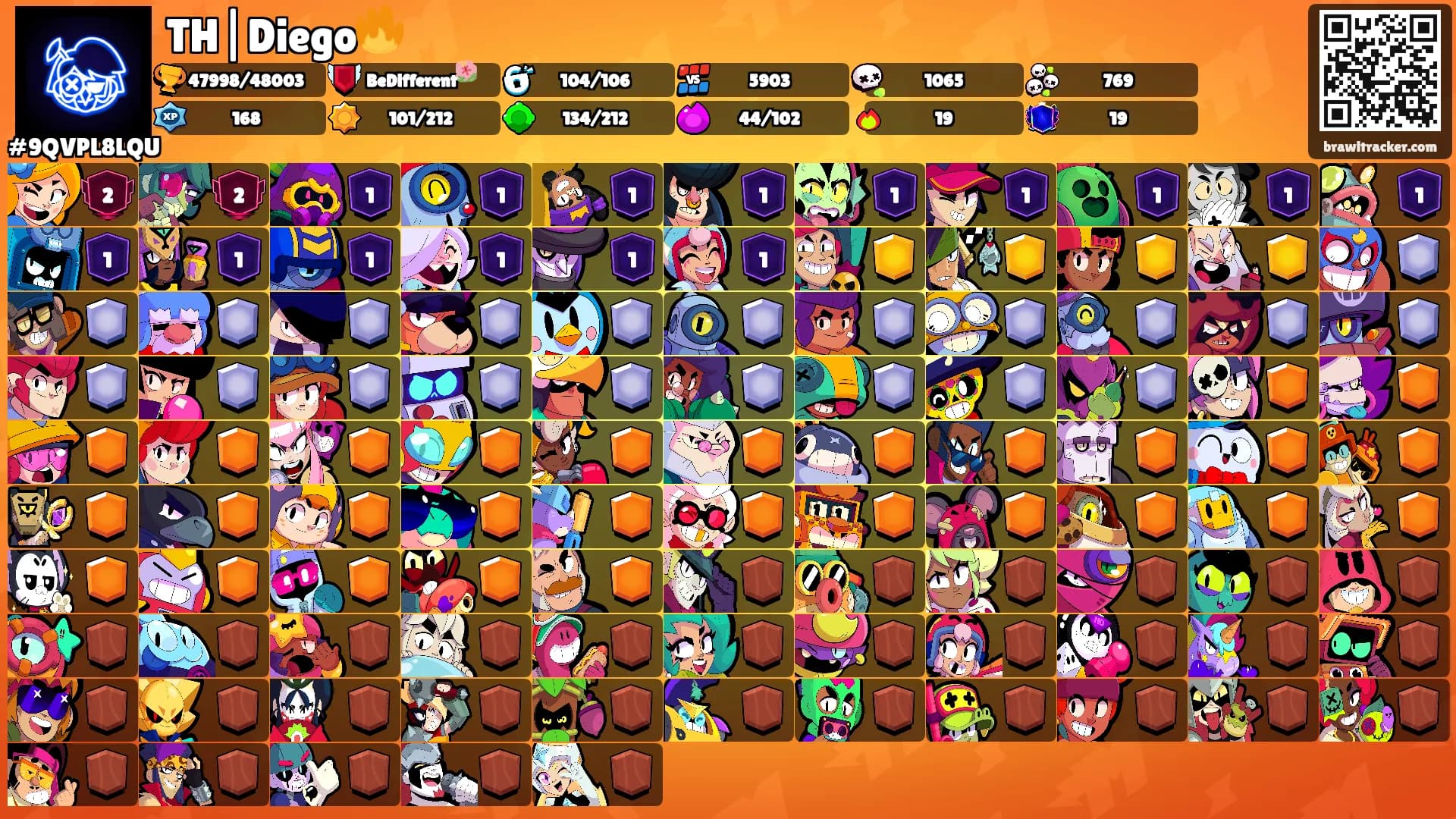 TH|Diego🔥's Ranks