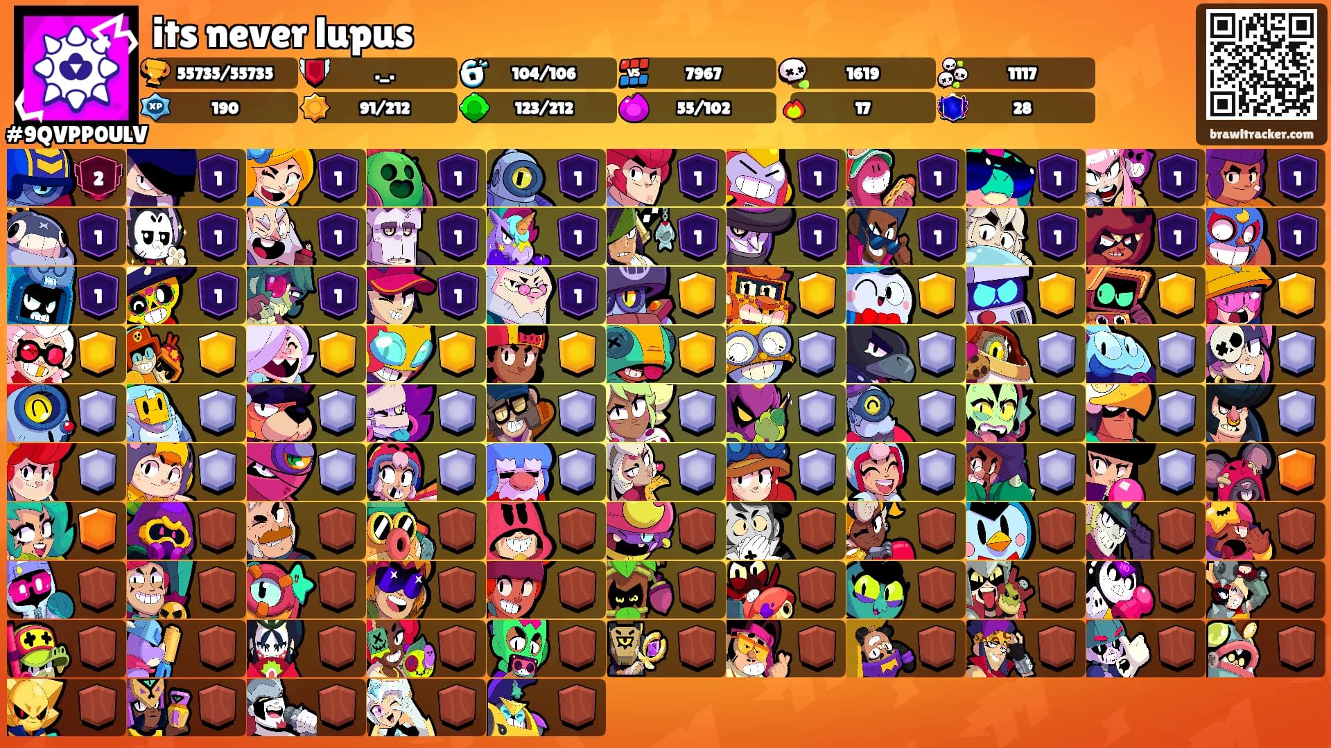 its never lupus's Ranks