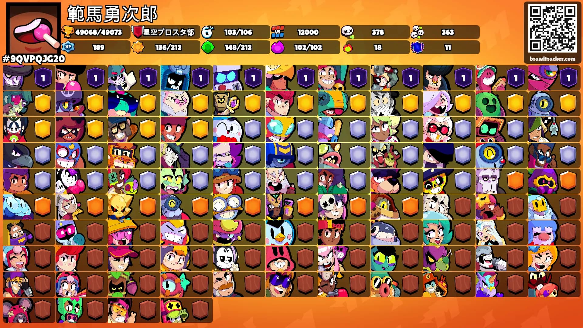 範馬勇次郎's Ranks