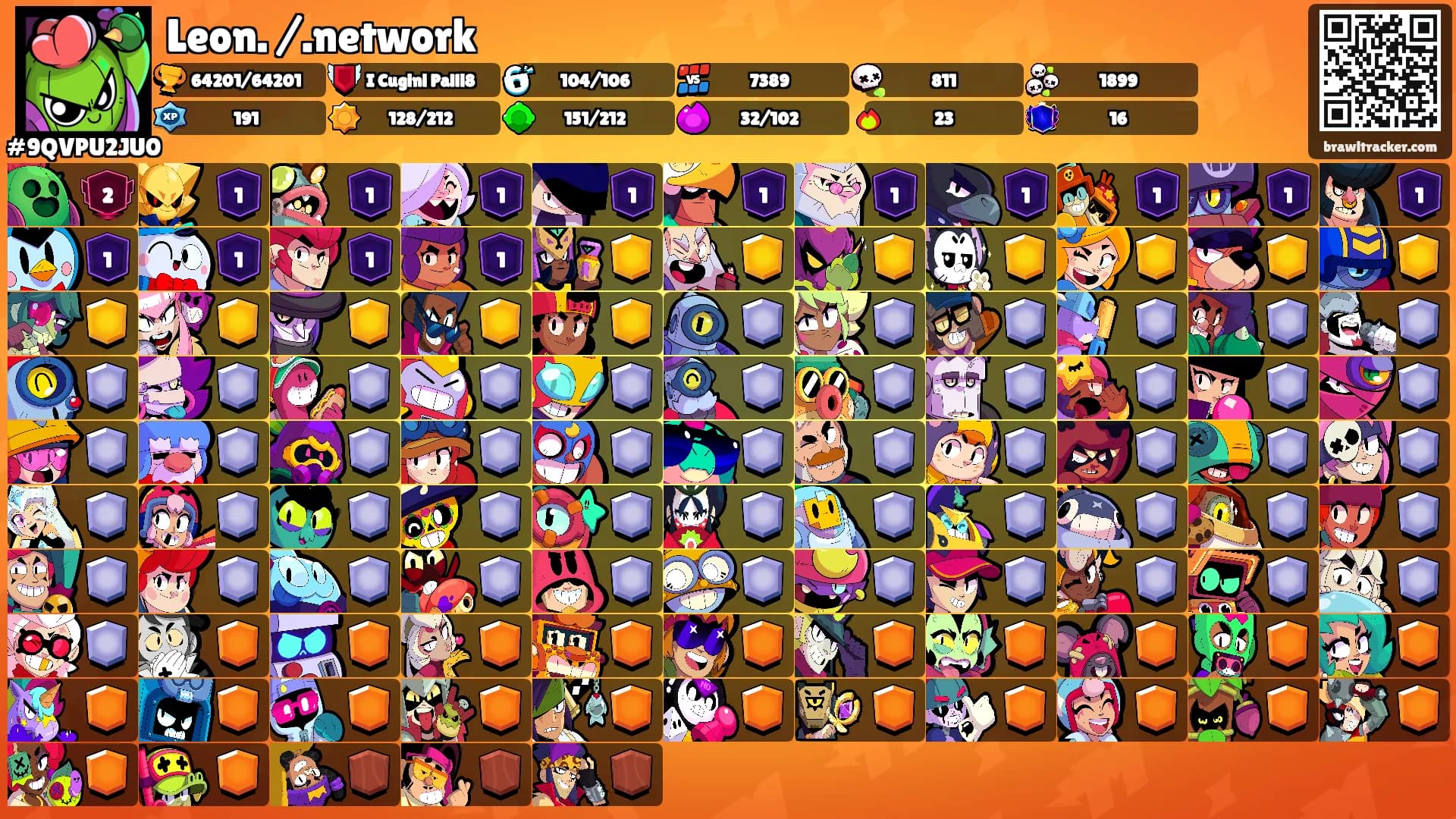 Leon. /.network's Ranks