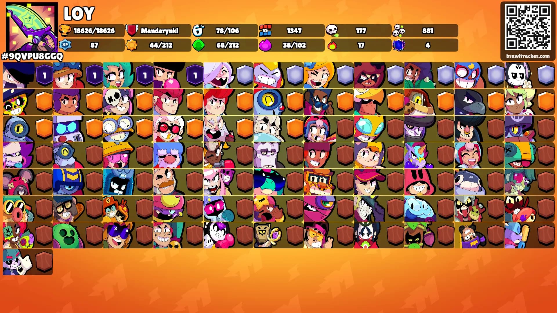 LOY's Ranks
