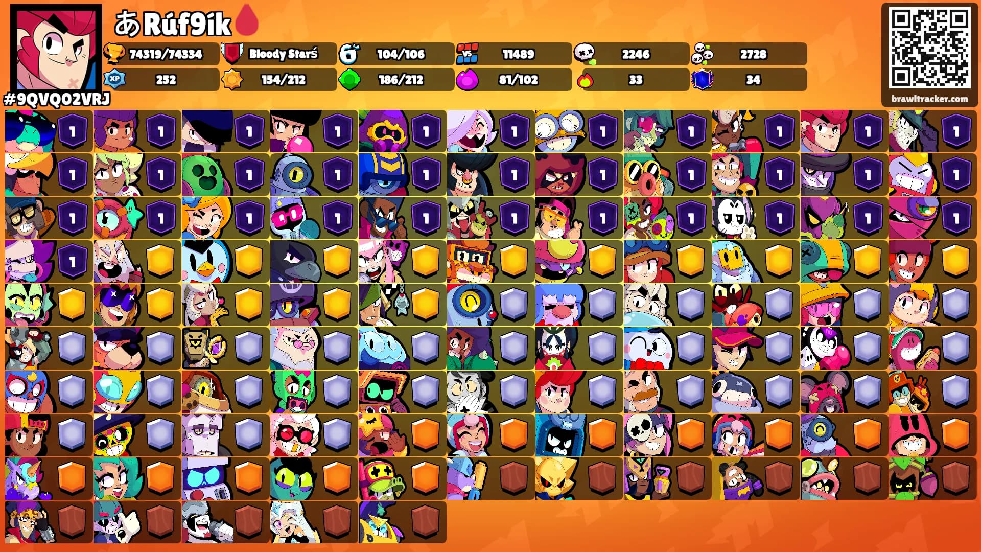 あRúf9ík🩸's Ranks