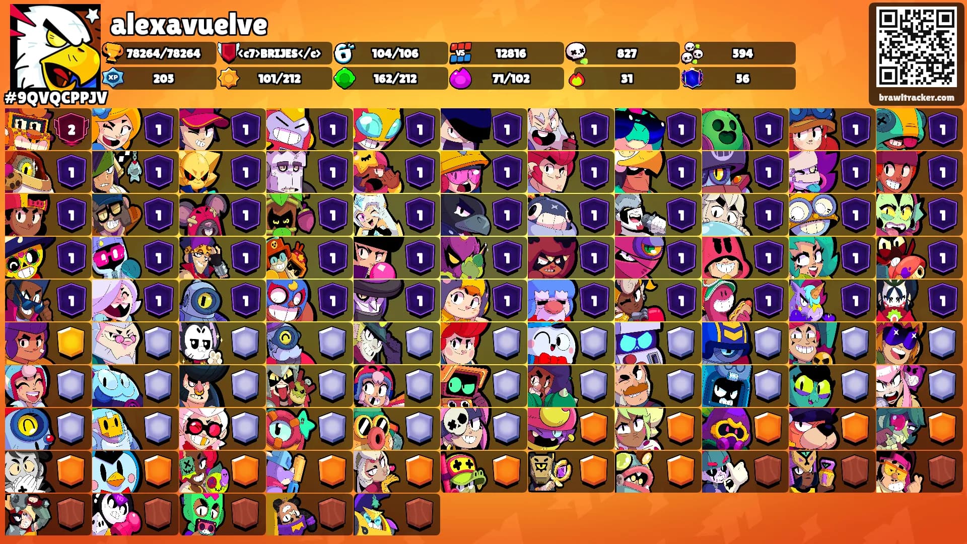 alexavuelve's Ranks