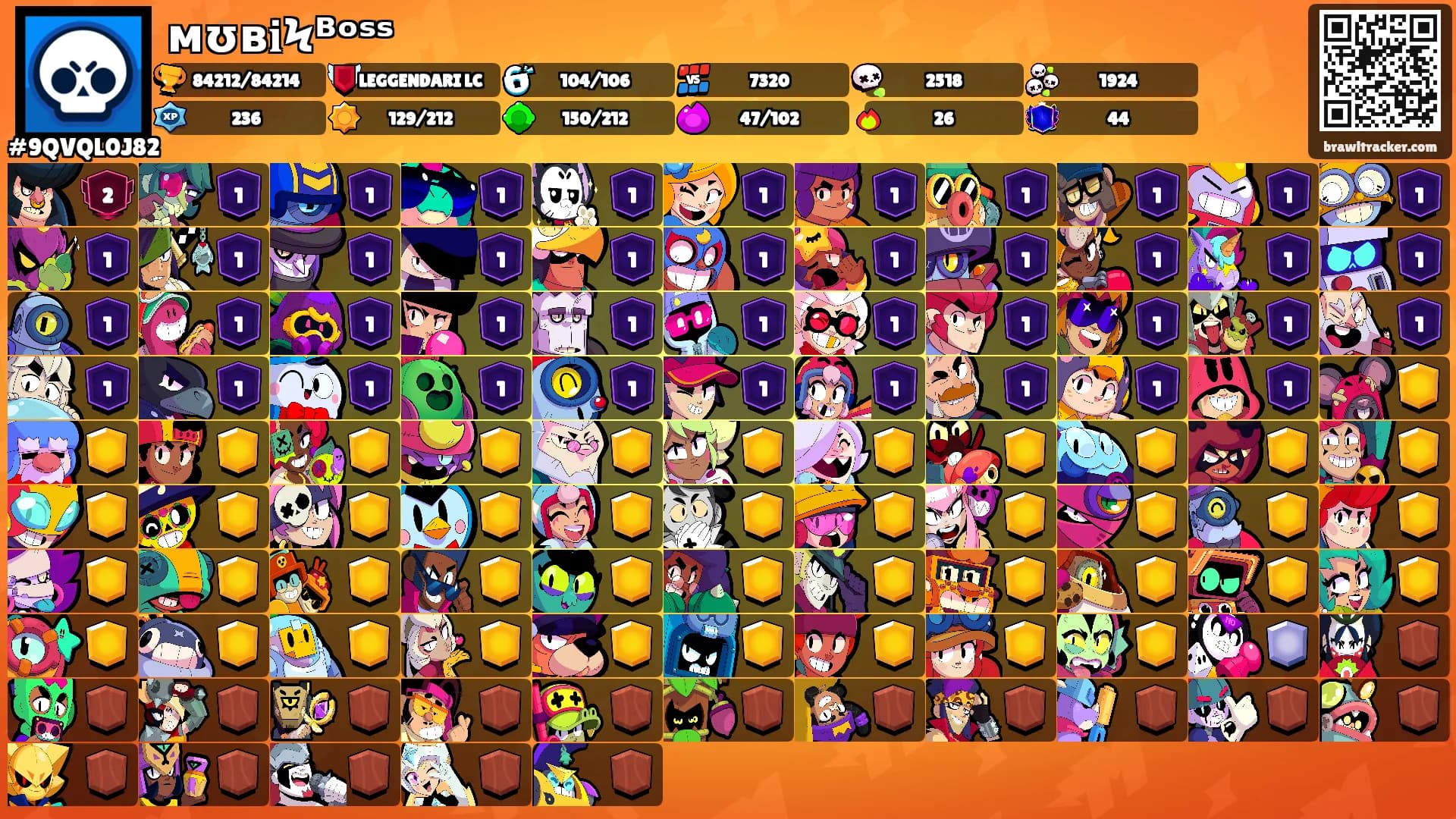 ᴍʊв𝐢Ϟᴮᵒˢˢ's Ranks