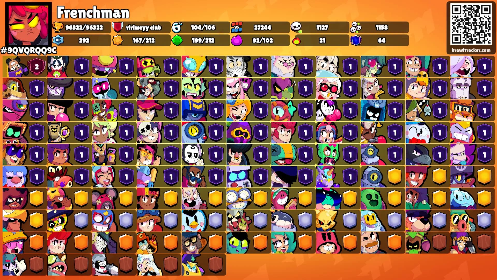 Frenchman's Ranks