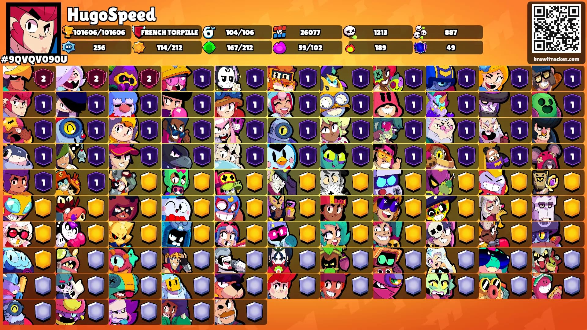 HugoSpeed's Ranks