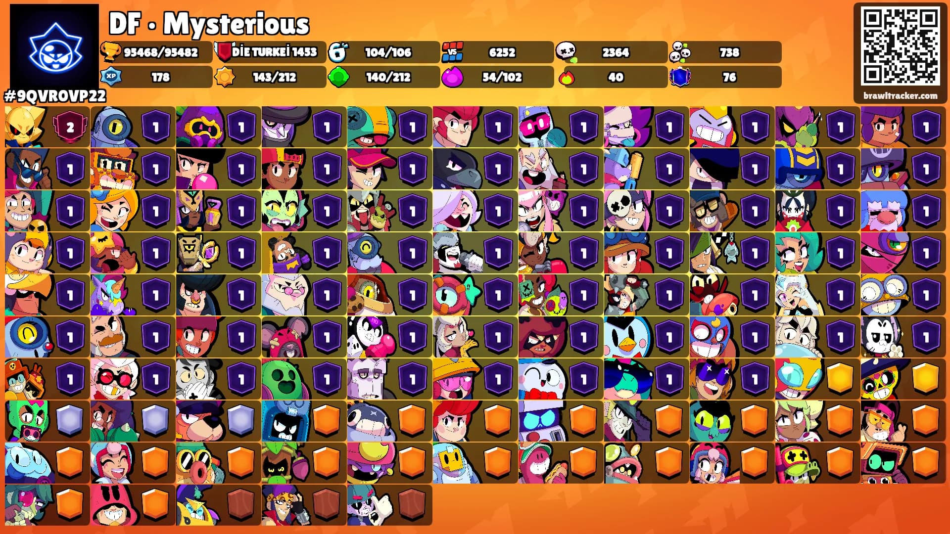 DF • Mysterious's Ranks