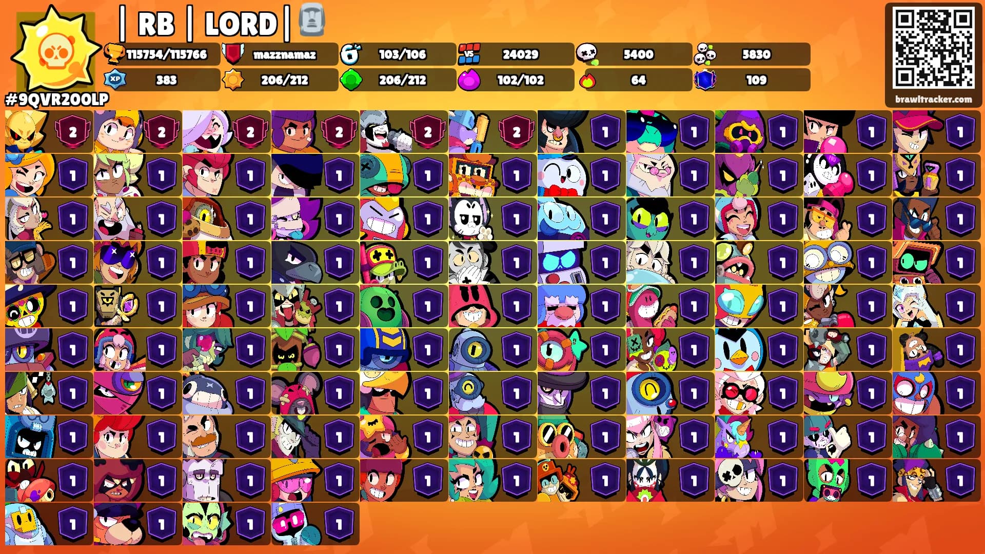 | RB | LORD|🗿's Ranks