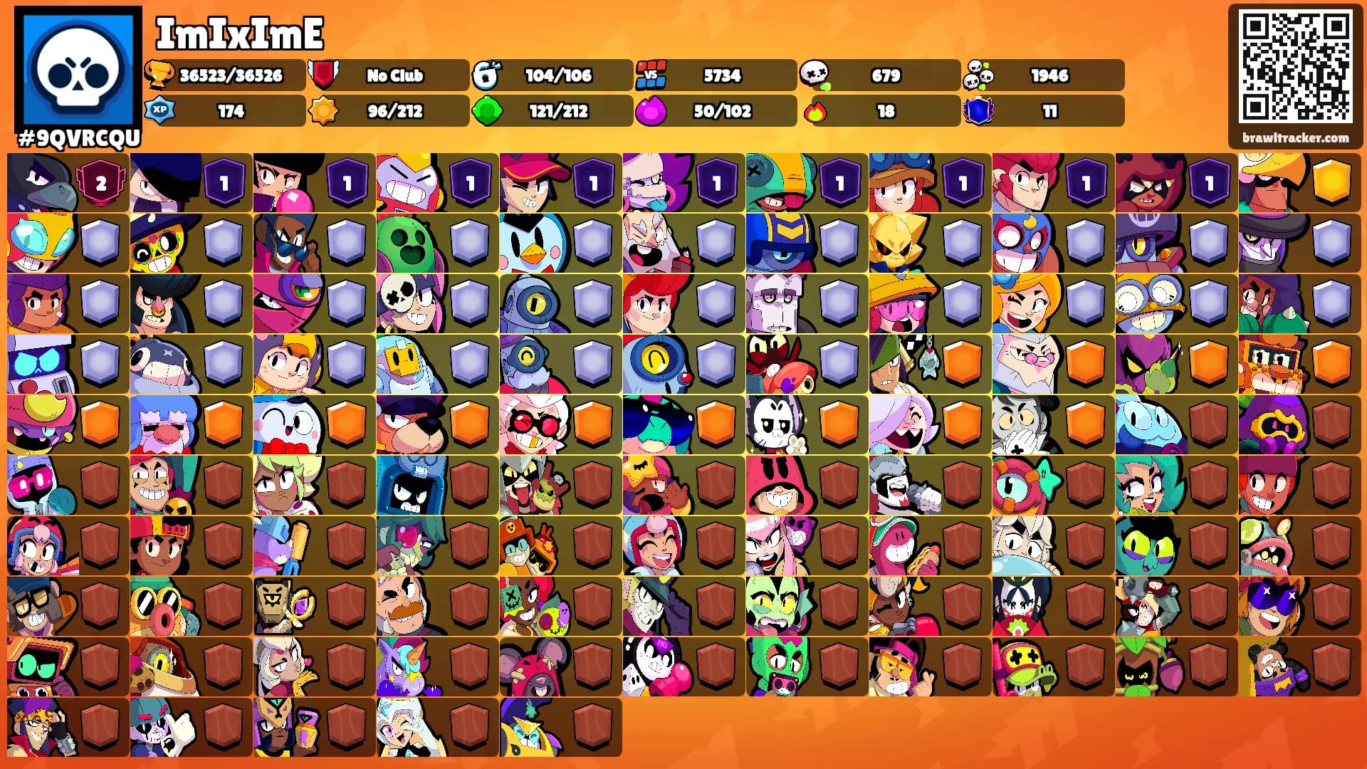 ImIxImE's Ranks