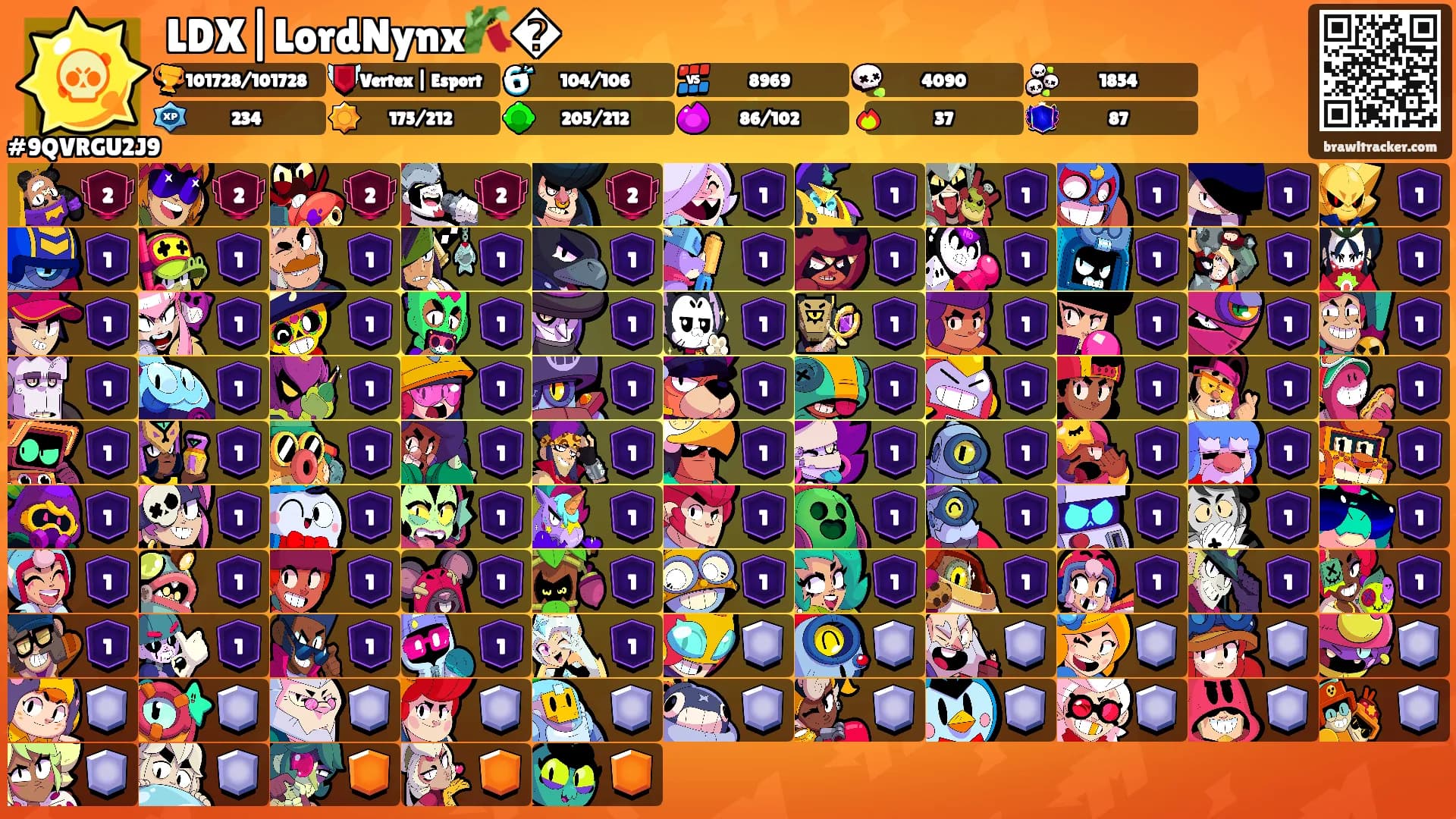LDX|LordNynx🎋�'s Ranks