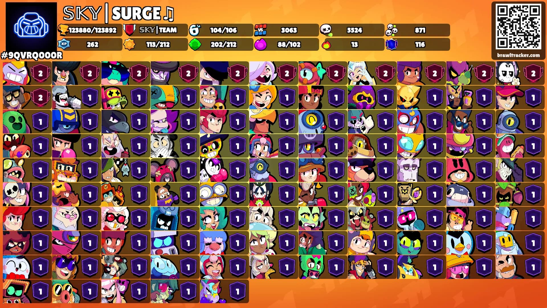 𝕊𝕂𝕐|SURGE♫'s Ranks