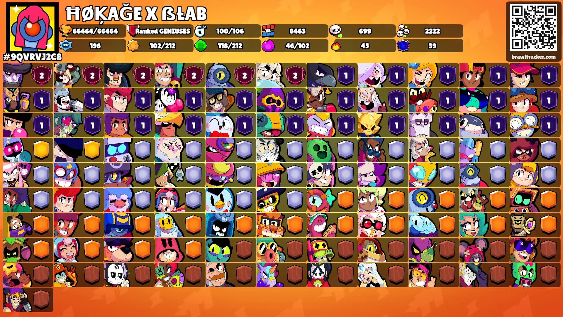 ĦØĶAĞE X ẞŁAB's Ranks