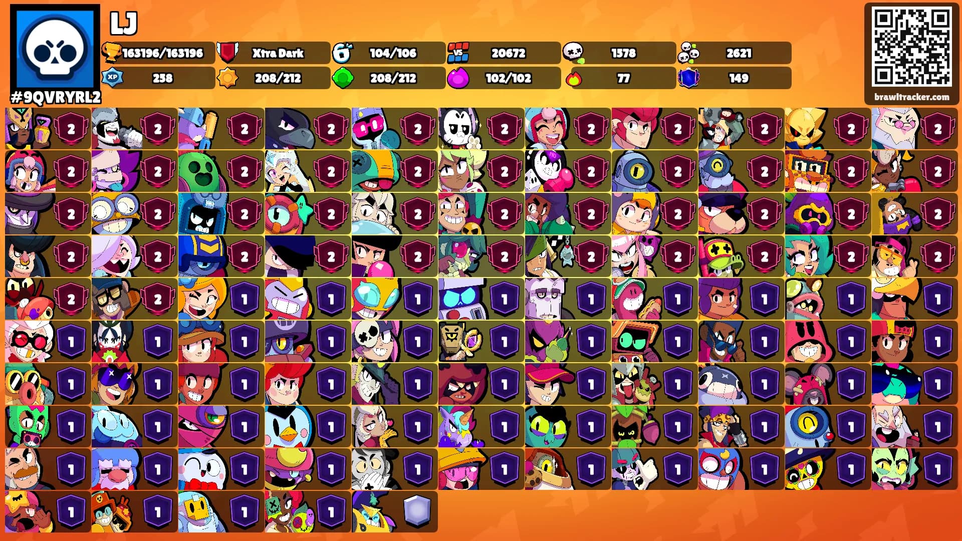 LJ's Ranks