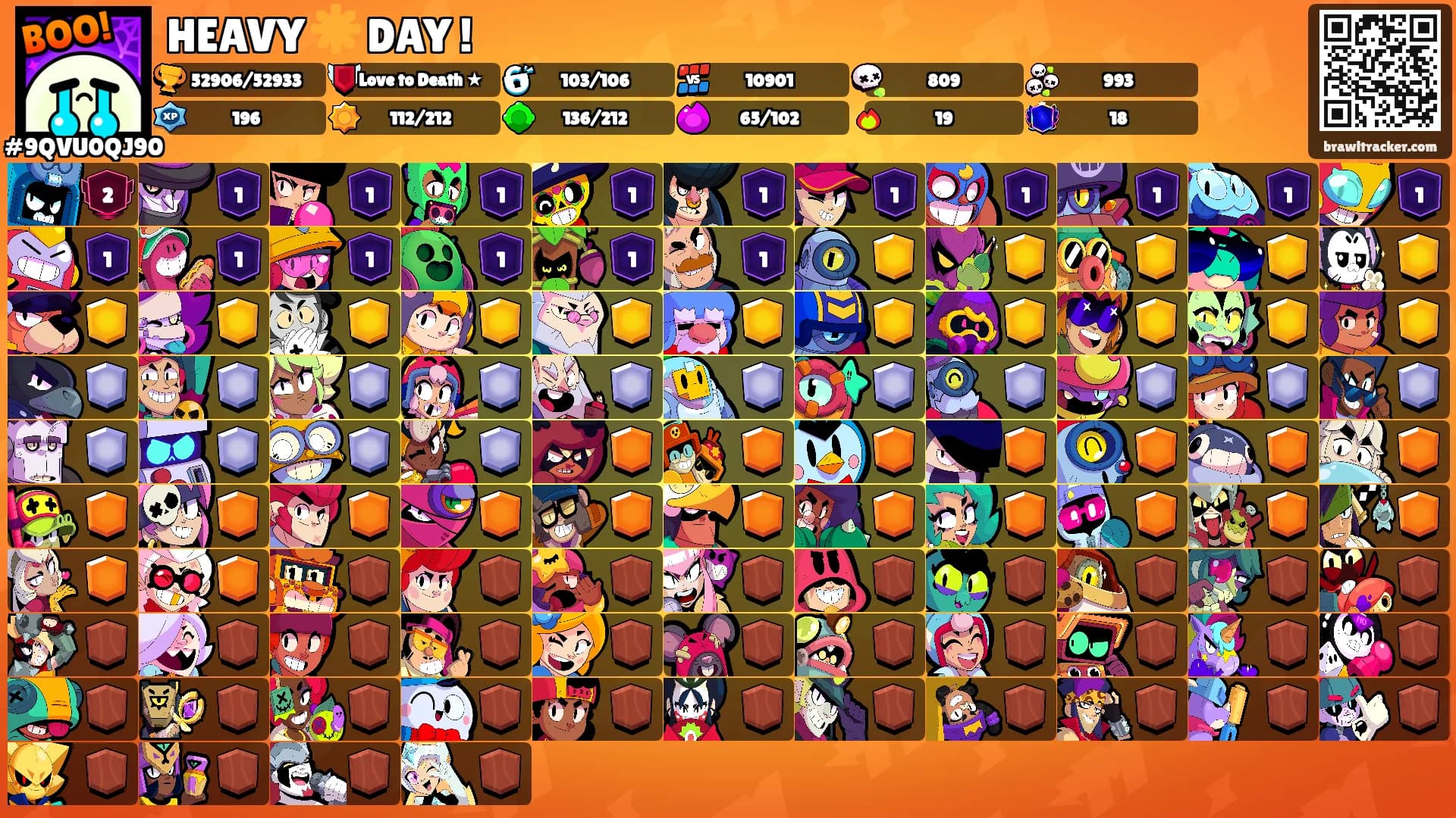 HEAVY ☀️ DAY !'s Ranks
