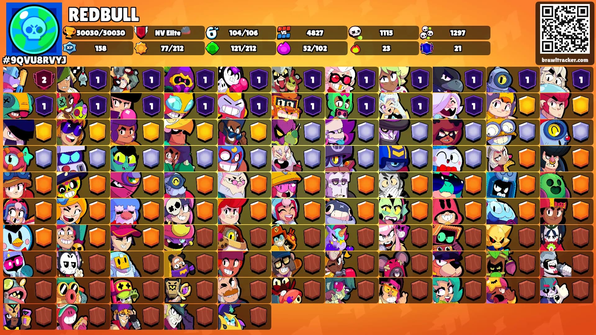 REDBULL's Ranks