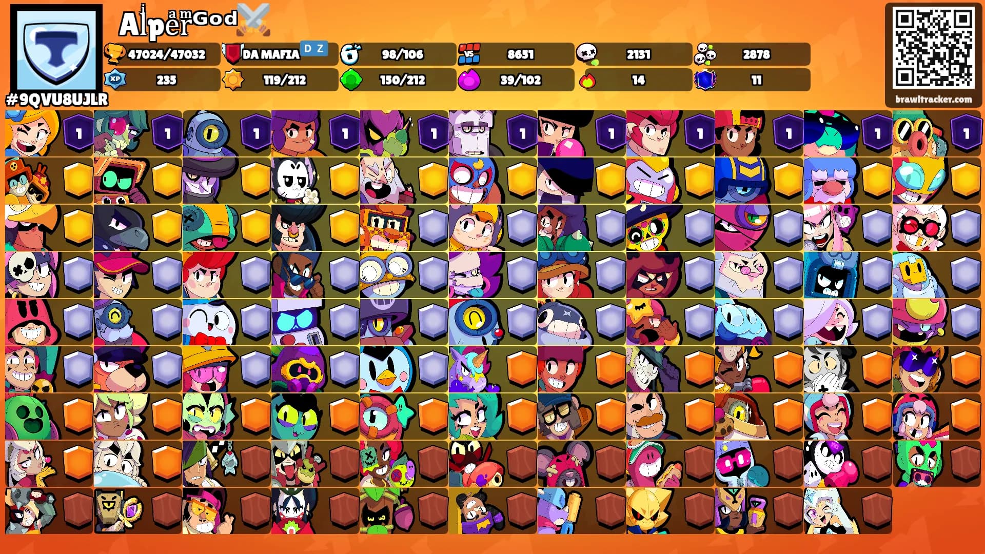 ᛋAlͥpeͣrͫᴳᵒᵈ⚔️'s Ranks