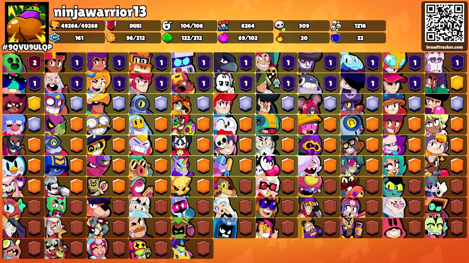 ninjawarrior13's Ranks