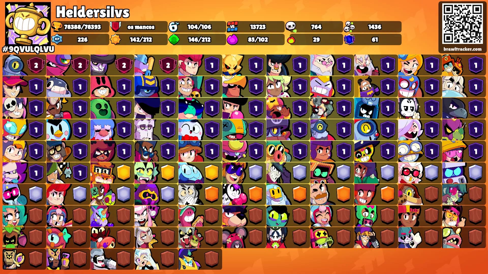Heldersilvs's Ranks