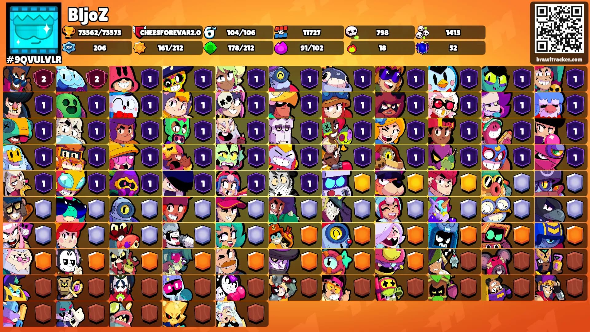 BljoZ's Ranks