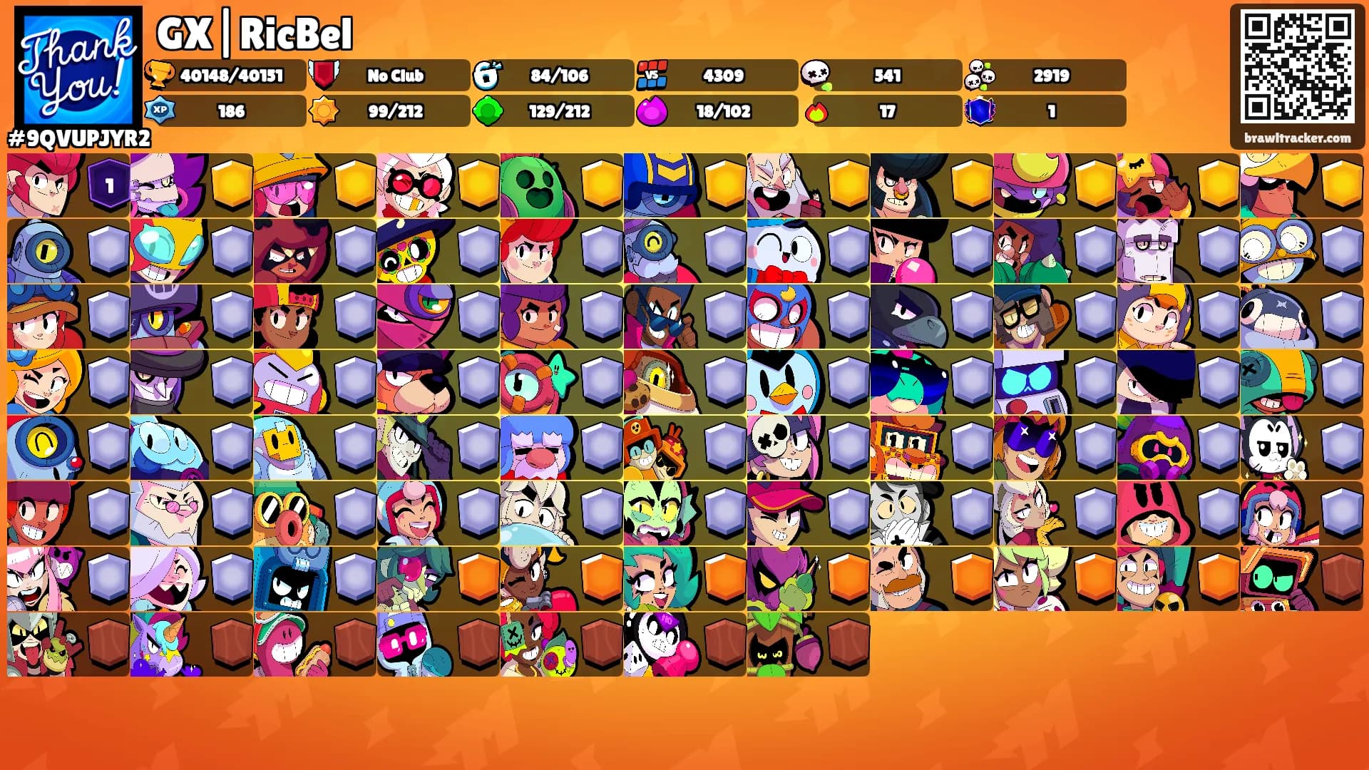GX|RicBel's Ranks