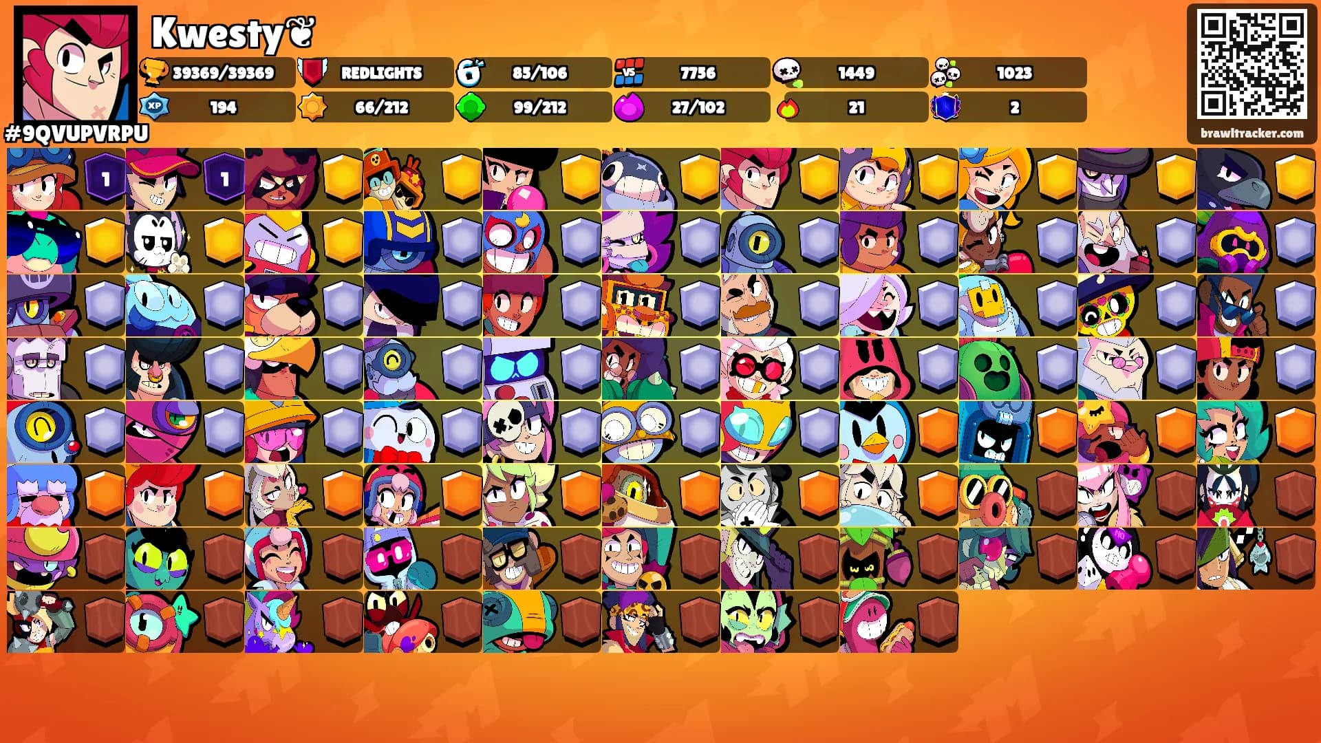 Kwesty❦'s Ranks