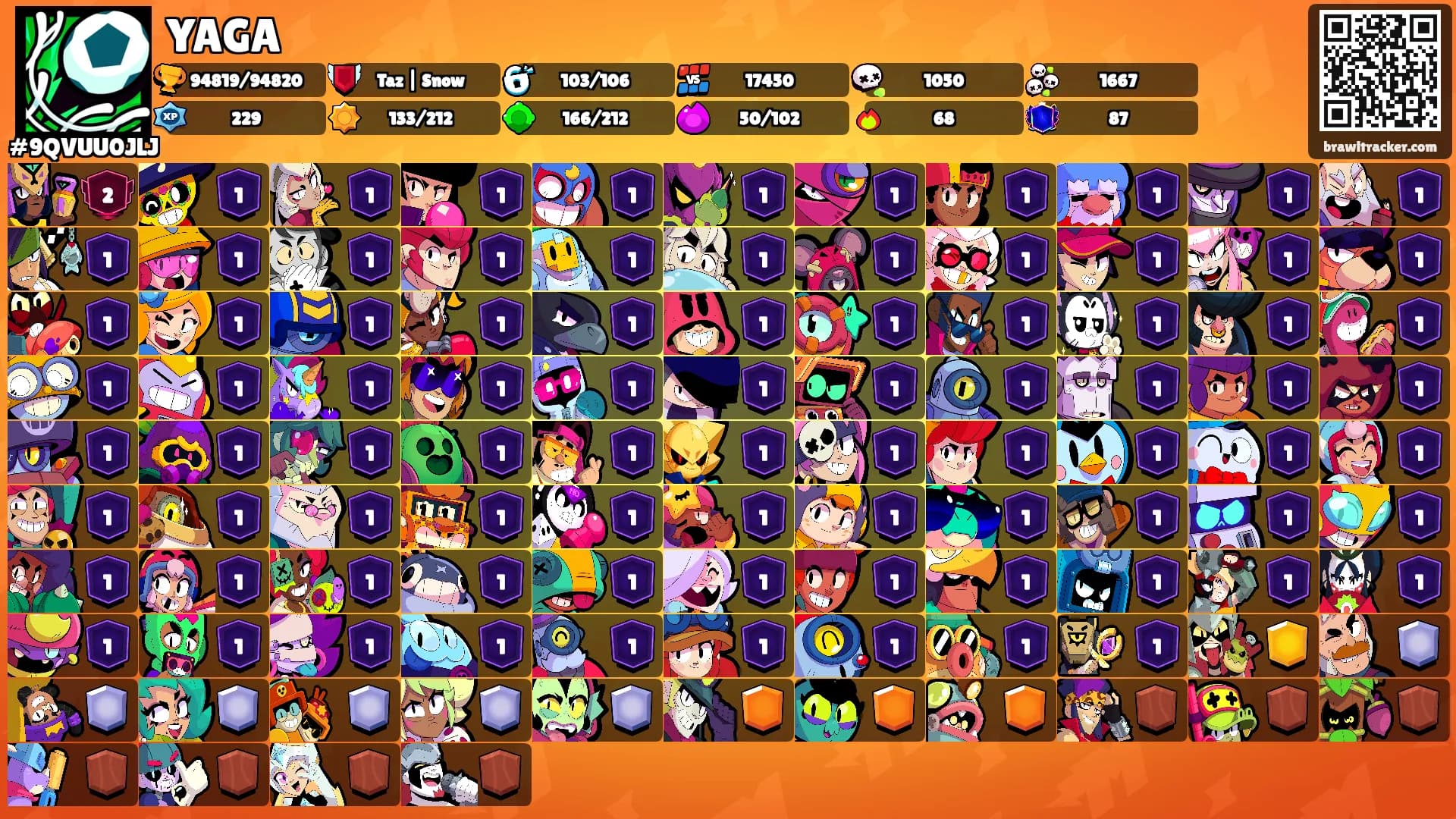 YAGA's Ranks