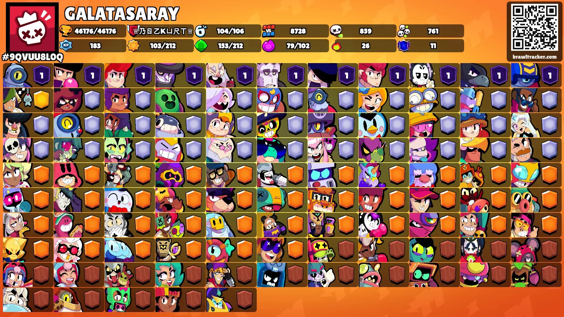 GALATASARAY's Ranks