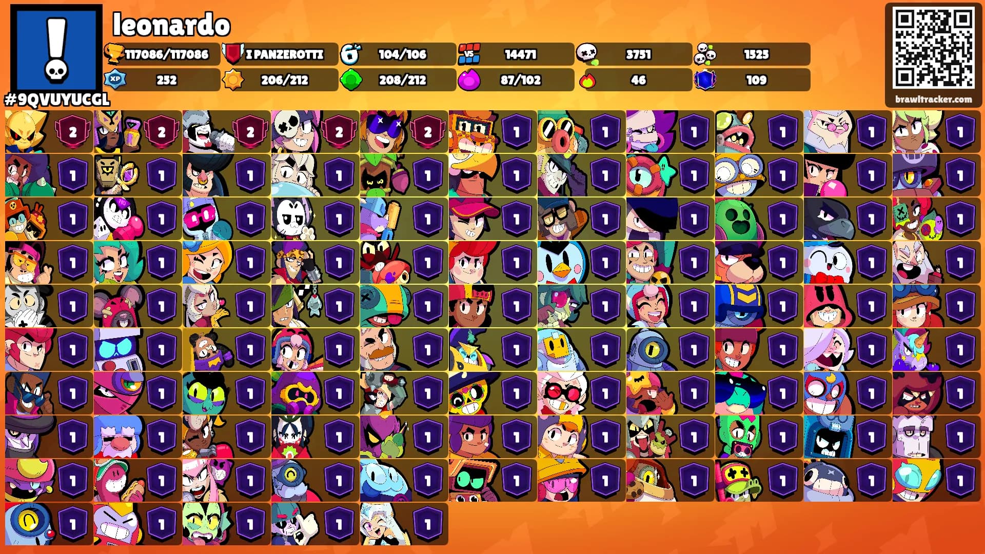 leonardo's Ranks