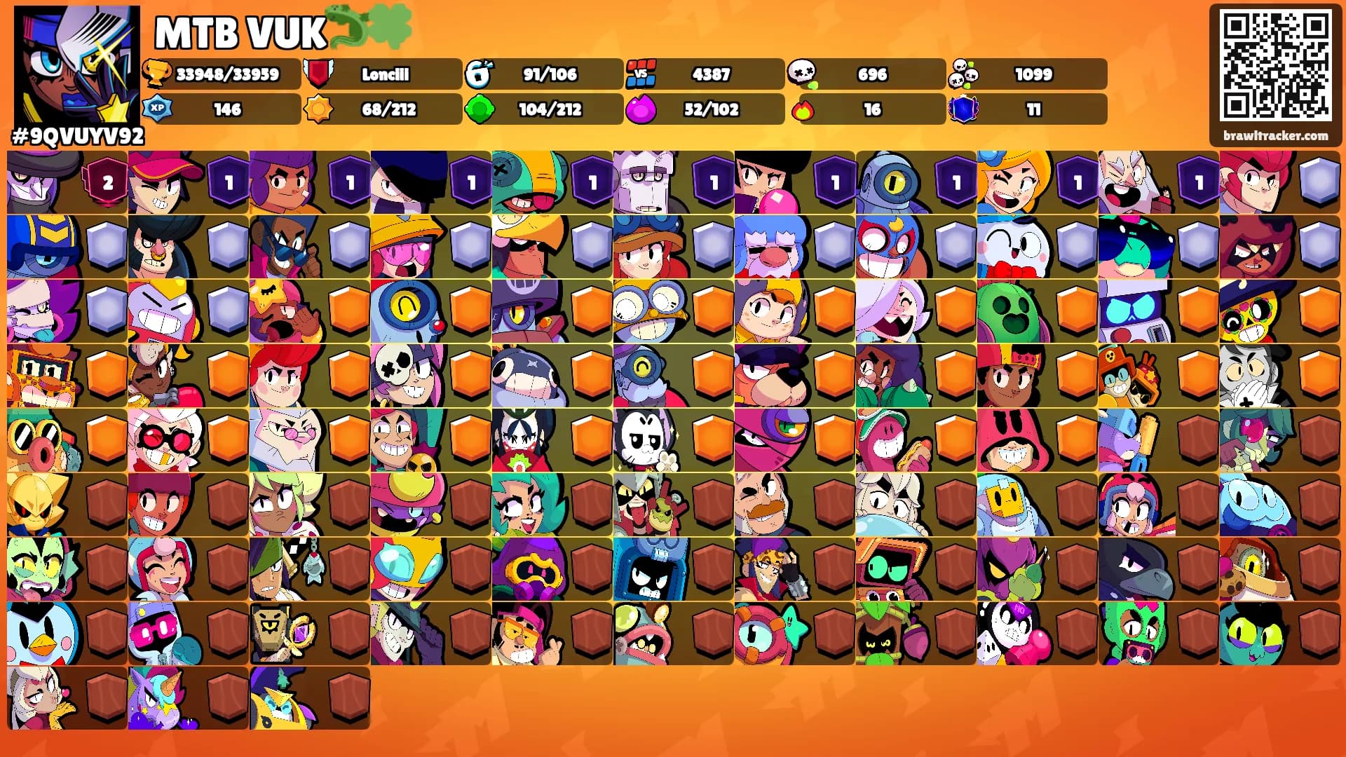 MTB VUK🦎🍀's Ranks