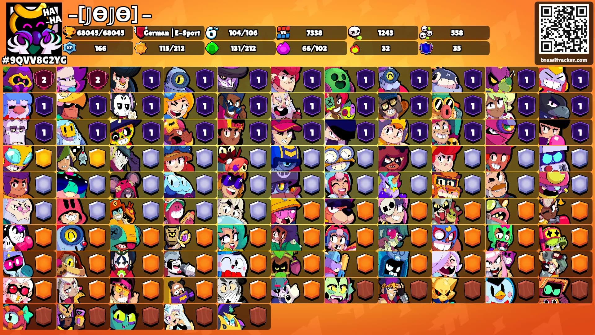 -[𝕁Ө𝕁Ө] -'s Ranks