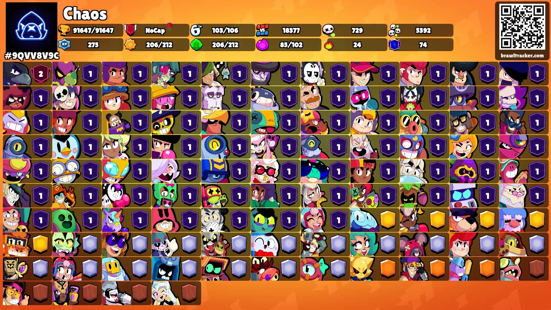 Chaos's Ranks
