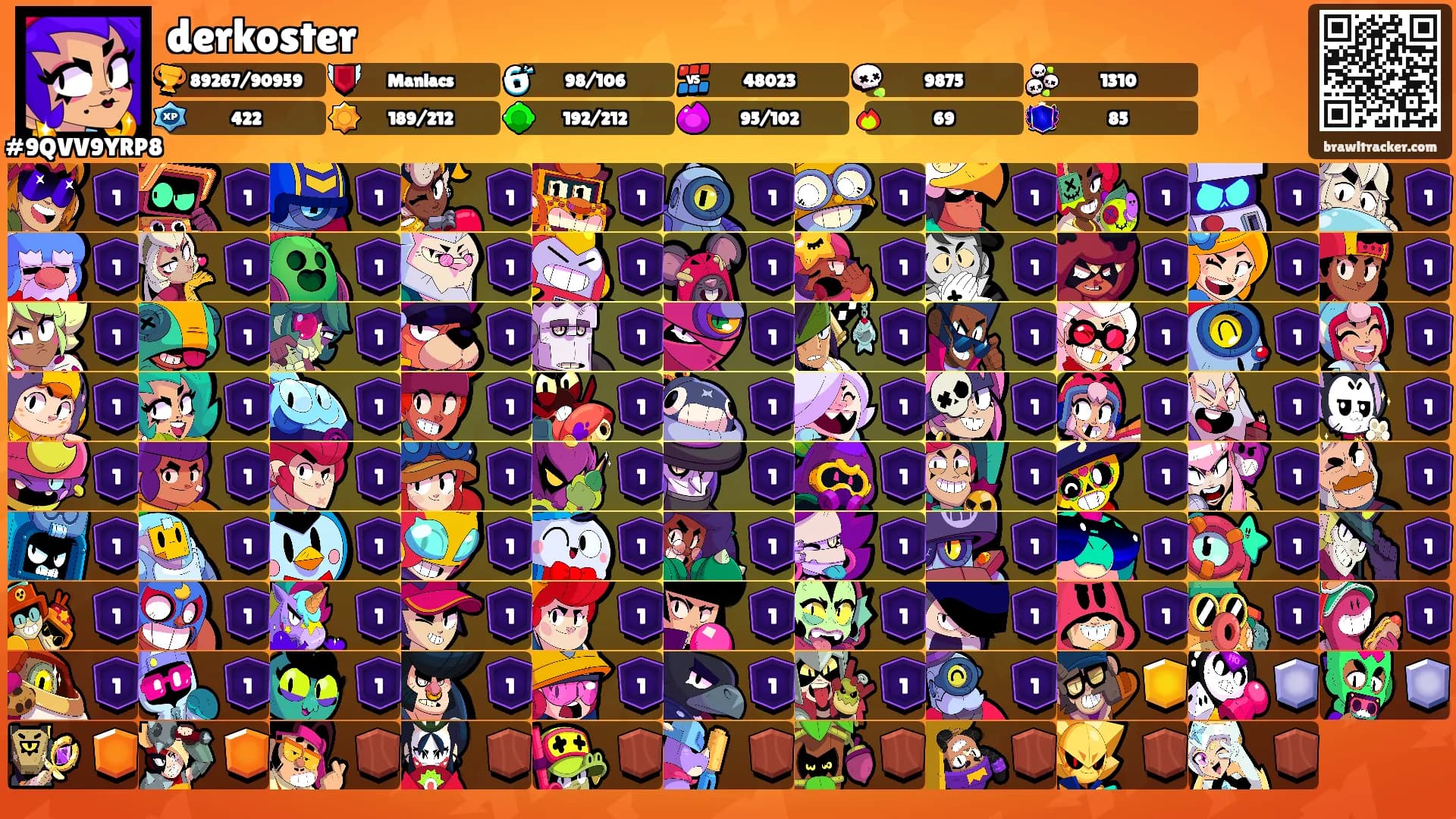 derkoster's Ranks