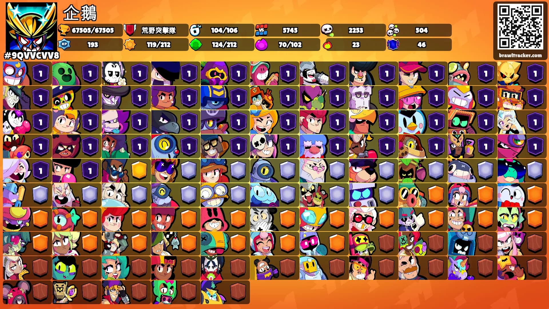 企鵝's Ranks