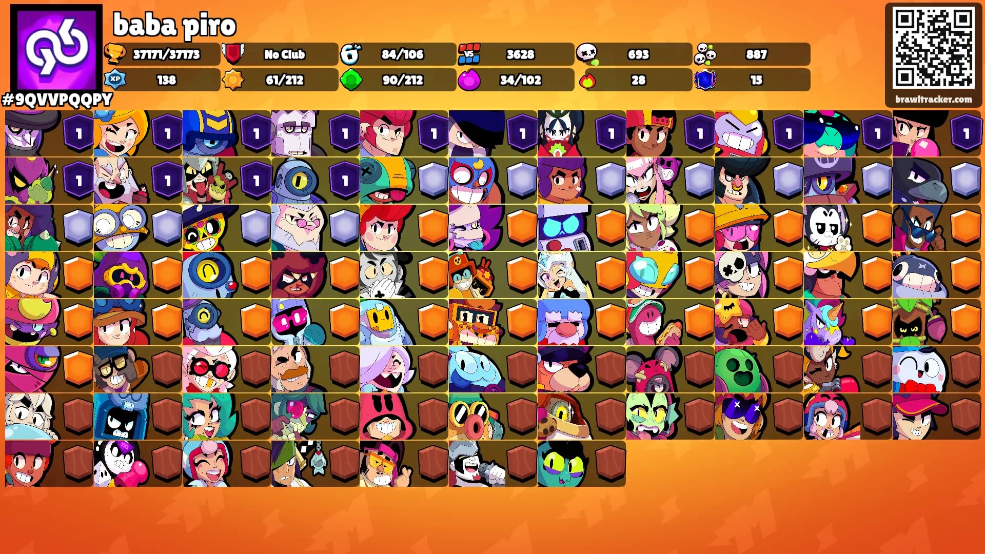 baba piro's Ranks