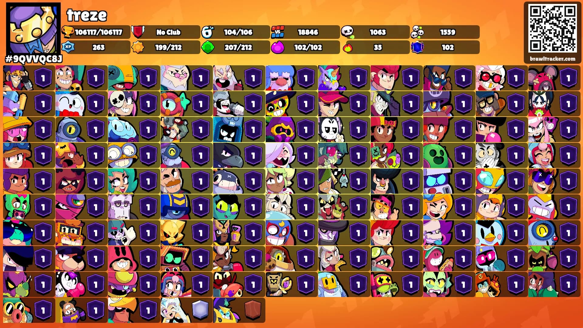 treze's Ranks