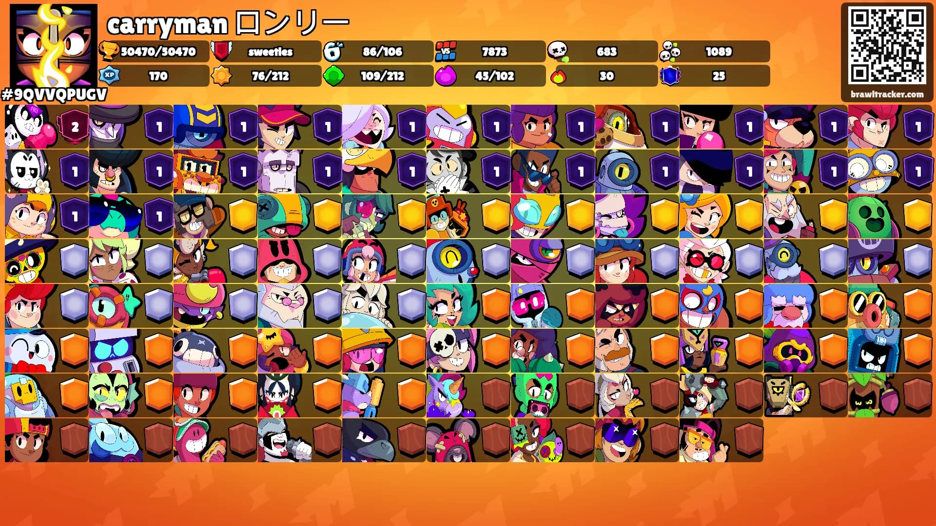 carryman ロンリー's Ranks