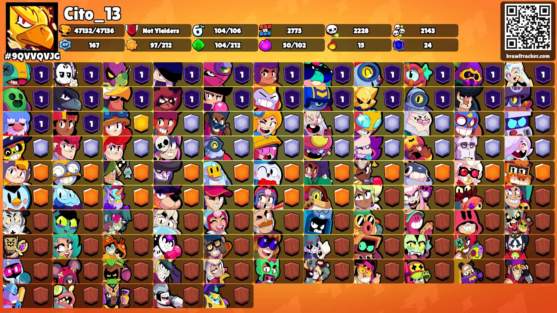 Cito_13's Ranks