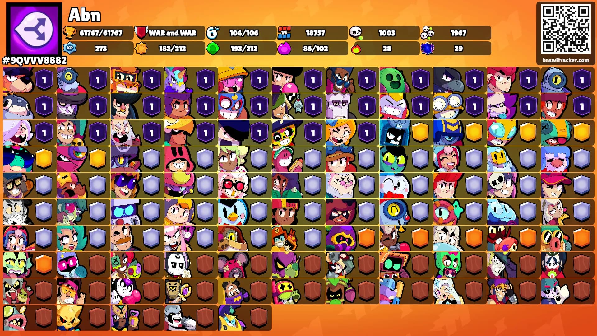 Abn's Ranks