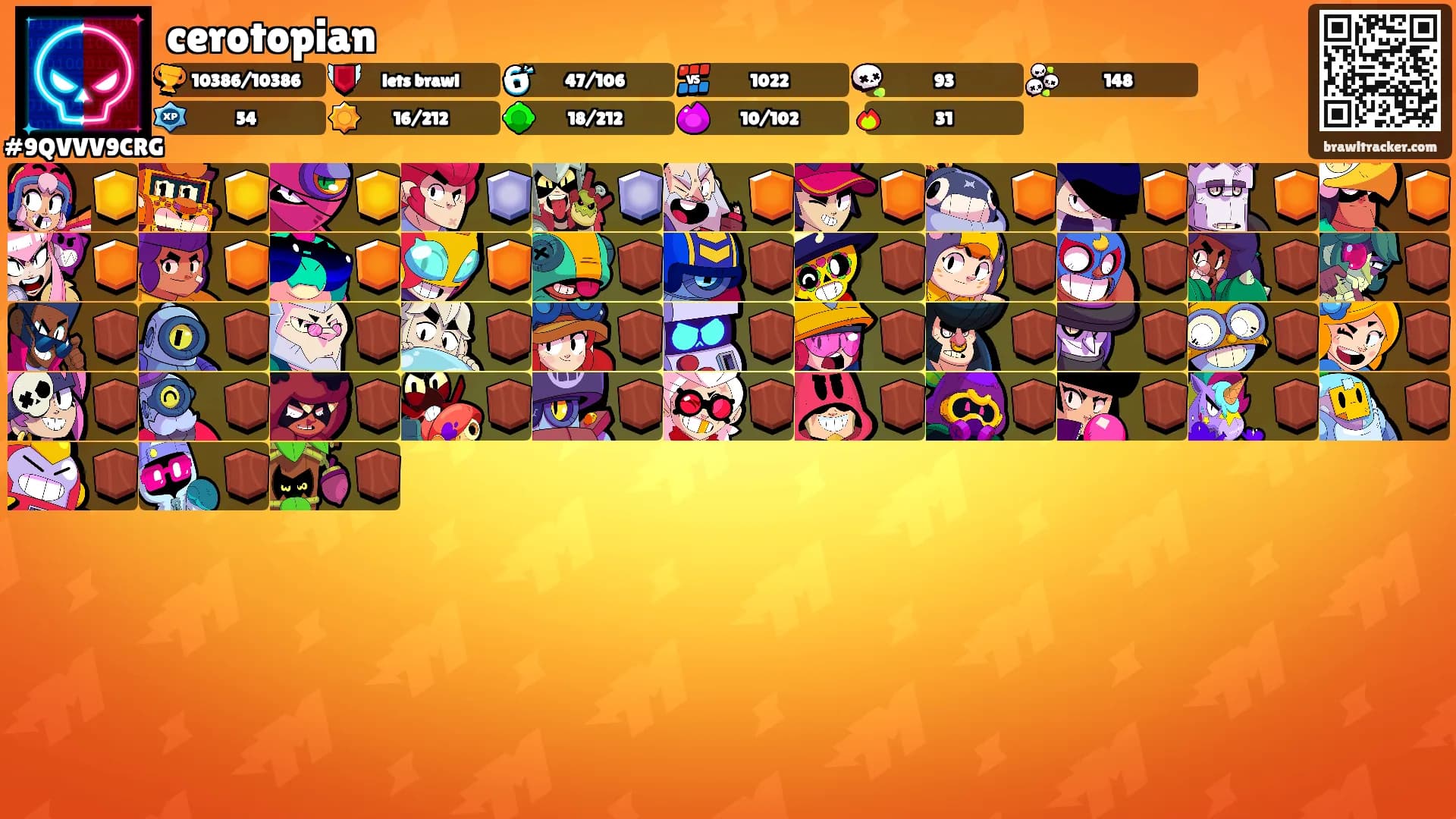 cerotopian's Ranks