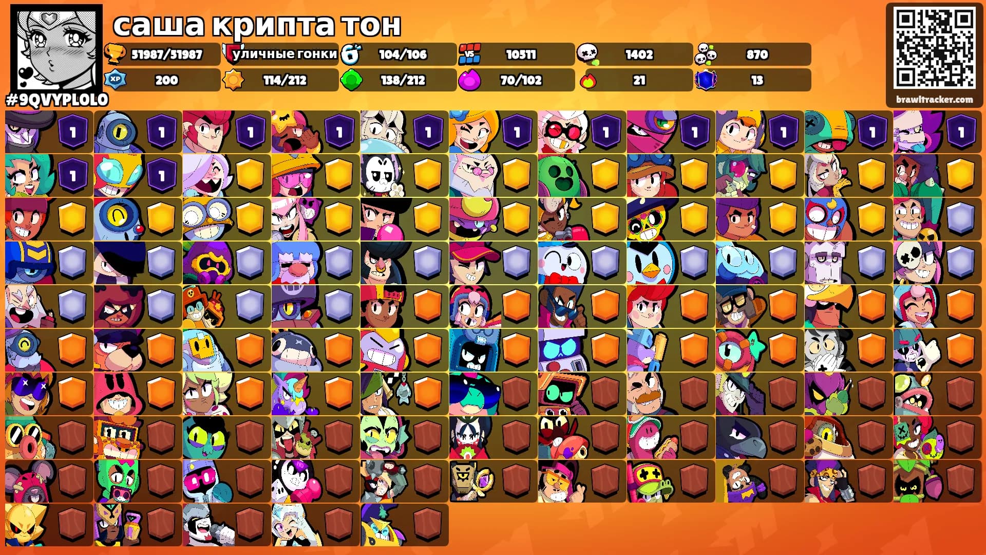 саша крипта тон's Ranks