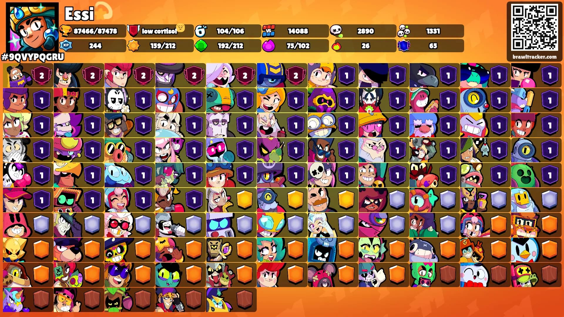 Essi💫's Ranks