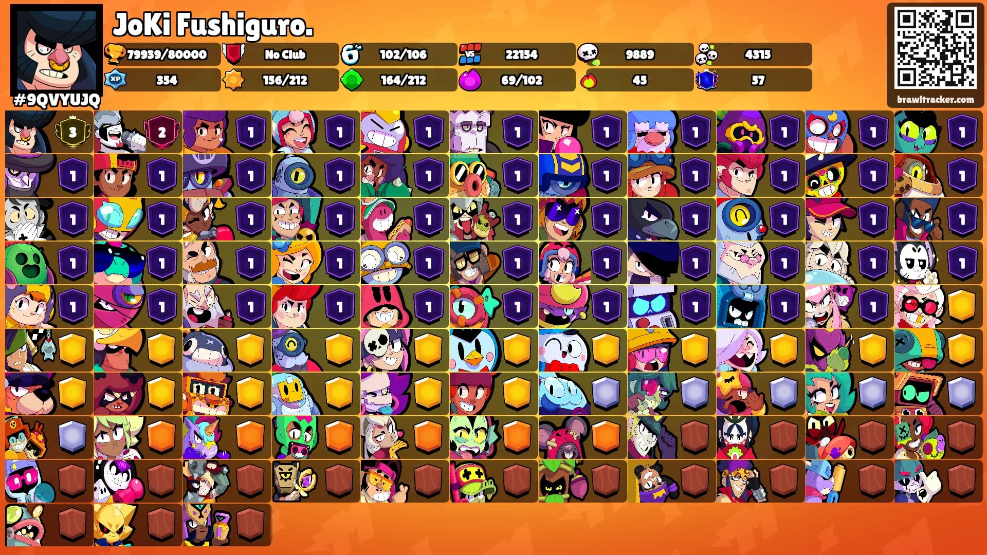 JoKi Fushiguro.'s Ranks