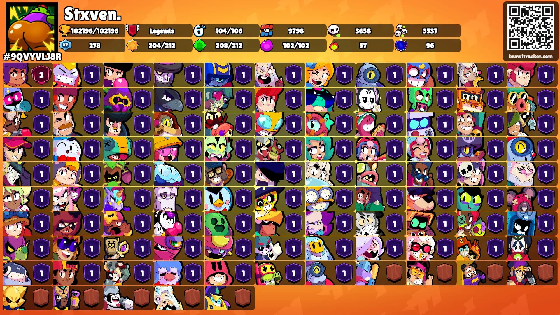 Stxven.'s Ranks